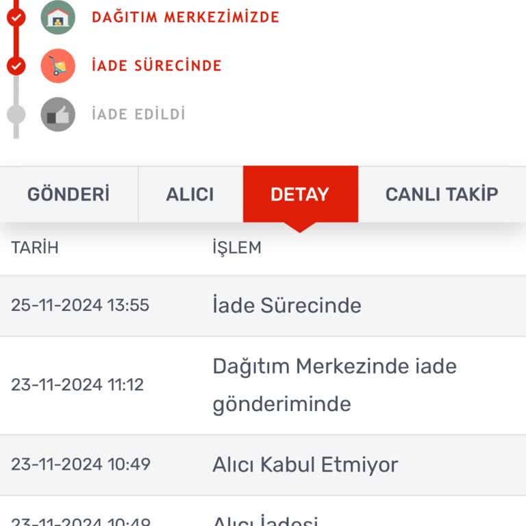 Kargom Gelmedi, Zamanımı Çaldılar!