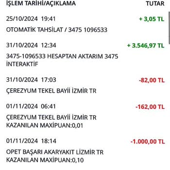 Hesabımdan İzinsiz Para Çekimi Ve Mağduriyet