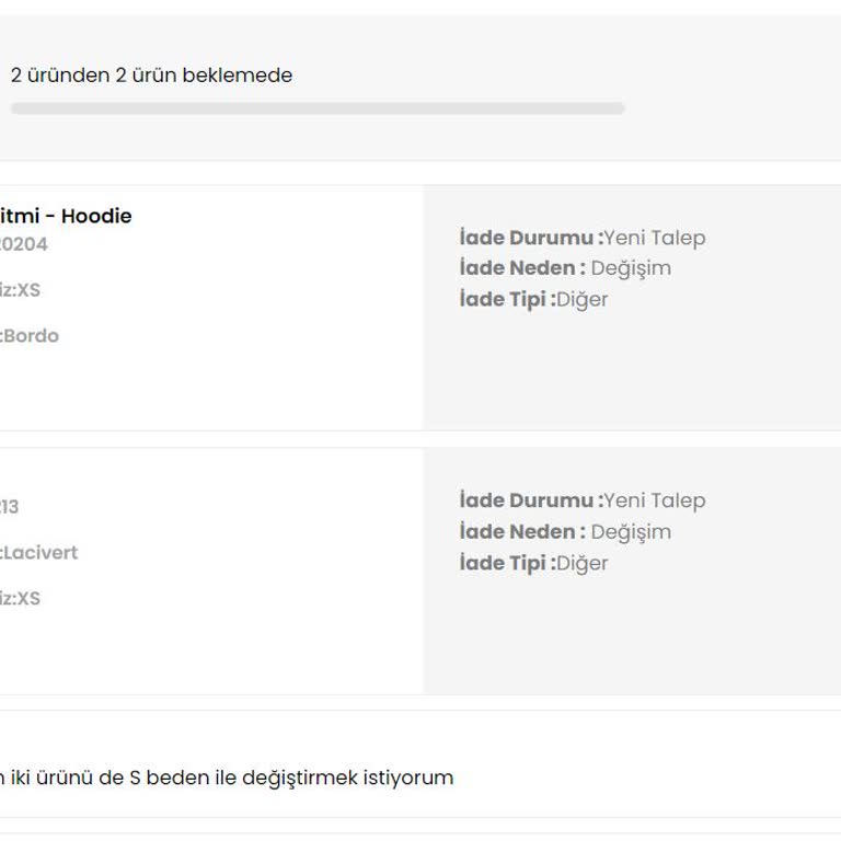 İade/Değişim Talebine Yanıt Alamama Sorunu