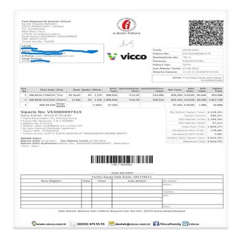 Dayanıksız Ayakkabı Ve Yetersiz Müşteri Hizmeti