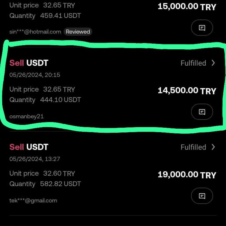 P2P İşlemlerinde Mağduriyet Ve Bloke Sorunu