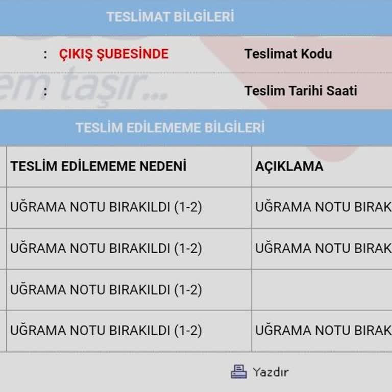Aras Kargo'nun Adrese Teslim Sorunu Ve Yanıltıcı Bilgilendirme