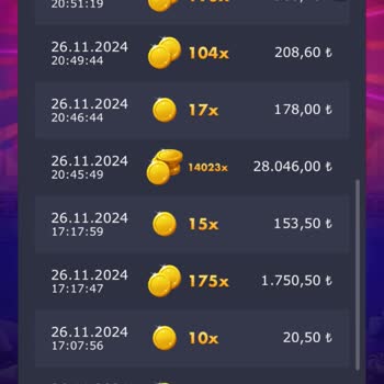 Kazancım Haksızca Silindi Ve Destek Alaycı Davrandı