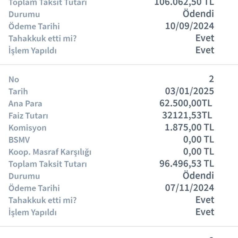 Erken Ödeme Sonrası Faiz İndirimi Yanıltmacası