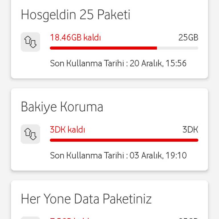 Paket Kullanım Sorunu Ve Çözüm Arayışı