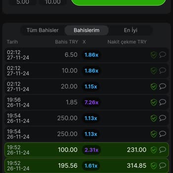 Parobet'te Hesap Kapatma Engeli Ve Şüpheli Bahis Çarpanları!