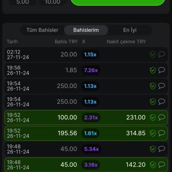 Parobet'te Hesap Kapatma Engeli Ve Şüpheli Bahis Çarpanları!