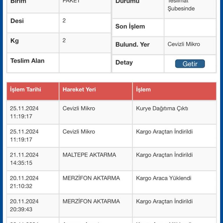 Sürat Kargo Cevizli Şubesi Teslimat Sorunu