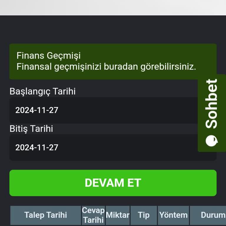 Ödeme Gecikmesi Ve İptal Sorunu