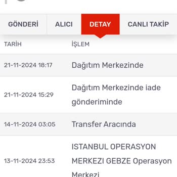 Koton Kargo Teslimatında Sorun!