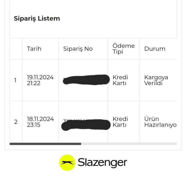 Siparişlerim Nerede? Slazenger'den Yanıt Bekliyorum