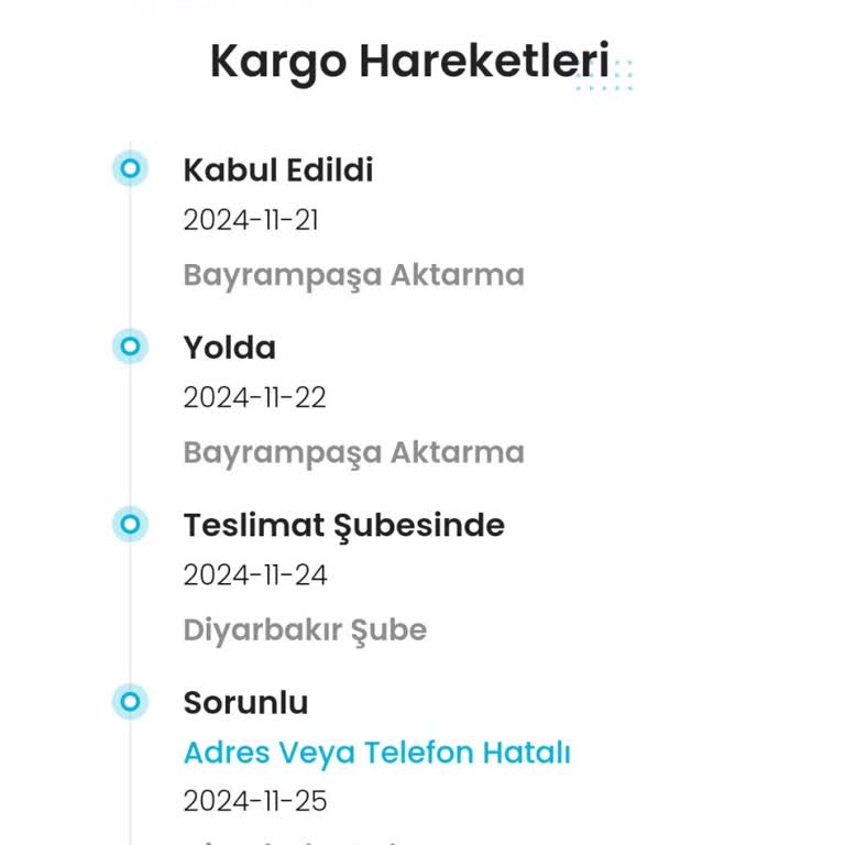 Sürekli İade Edilen Kargo Ve Yanlış Telefon Numarası Sorunu
