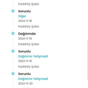 Kargoist'in Teslimat Krizi: 16 Günlük Bekleyiş