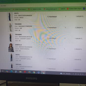 Yüksek Fiyatlar Ve Eksik İndirimle Hayal Kırıklığı