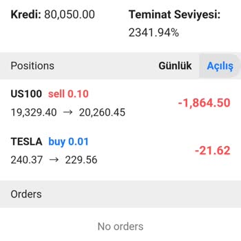Yanlış Yönlendirme Ve Para Talebiyle Mağduriyet