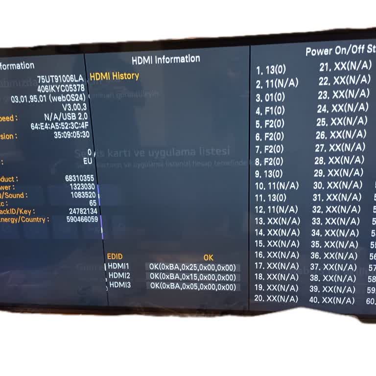 LG TV Kurulumunda Eksik Parça Ve İlgisizlik Sorunu