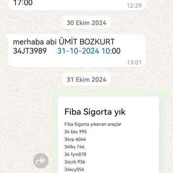 Ödeme Beklentisi Ve İletişim Sorunu