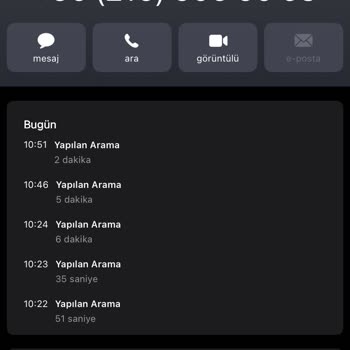 Yüksek Komisyon Ve İletişimsizlik Sorunu