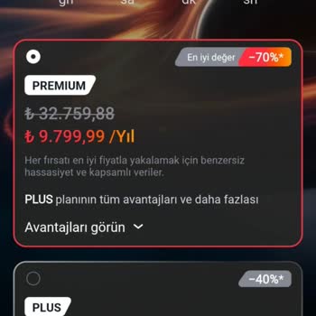 TradingView Fiyat Farklılığına Tepki