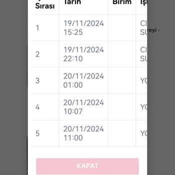 Öğretmenler Günü Siparişim Hüsranla Sonuçlandı