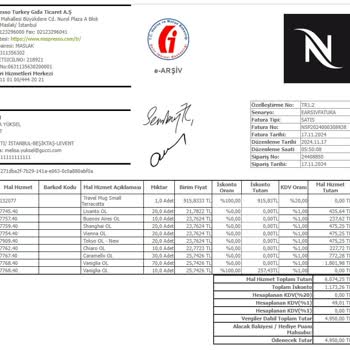 Kampanya Hakkında Eksik Bilgilendirme Ve Yanlış Uygulama