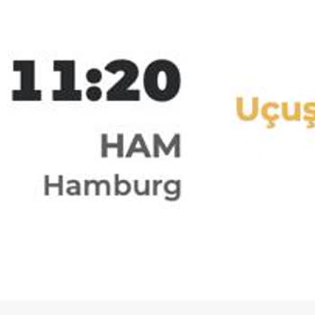 Setur Turizm Ve Garanti Bankası Şikayeti