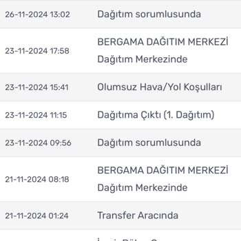 Kargo Teslimatında Yaşanan Sorunlar Ve İletişim Eksikliği