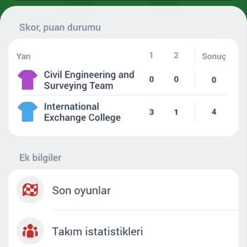 Bahis Sitesinde Yanlış Maç Sonucu Ve Müşteri Hizmetleri Sorunu