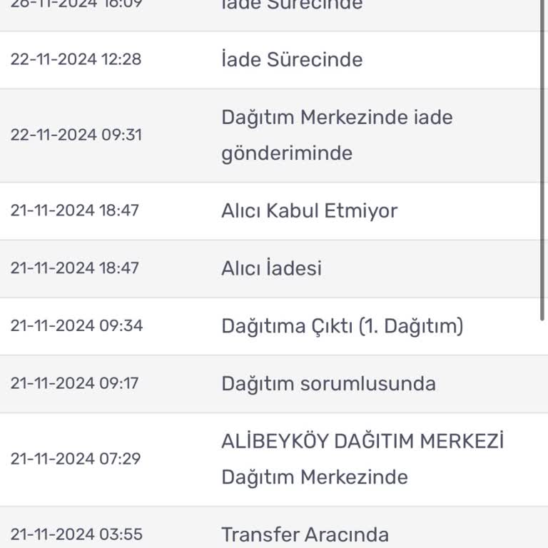 Kargom Teslim Edilmeden İade Edildi Ve İade Süreci Yavaş