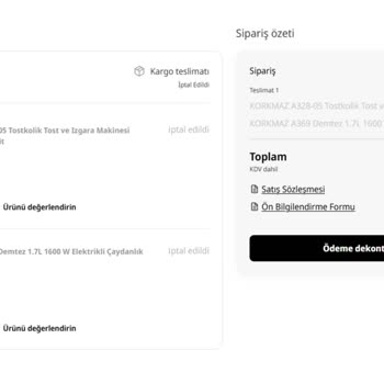 Ürün Siparişinin İptali Ve Fiyat Artışı Şikayeti