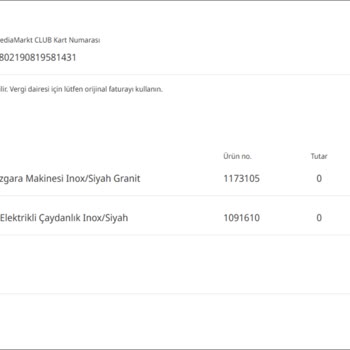 Ürün Siparişinin İptali Ve Fiyat Artışı Şikayeti