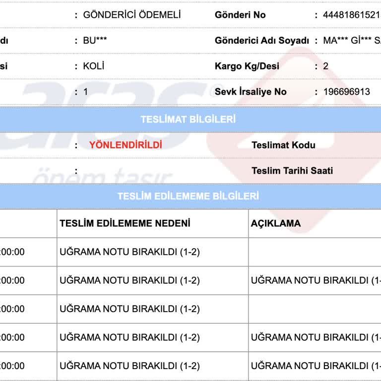 Aras Kargo'nun Ciddiyetsizliği Ve Mavi Ürün İadesi