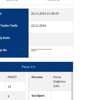 Teslim Edilmeyen Kargo Ve Yanıltıcı Bilgilendirme
