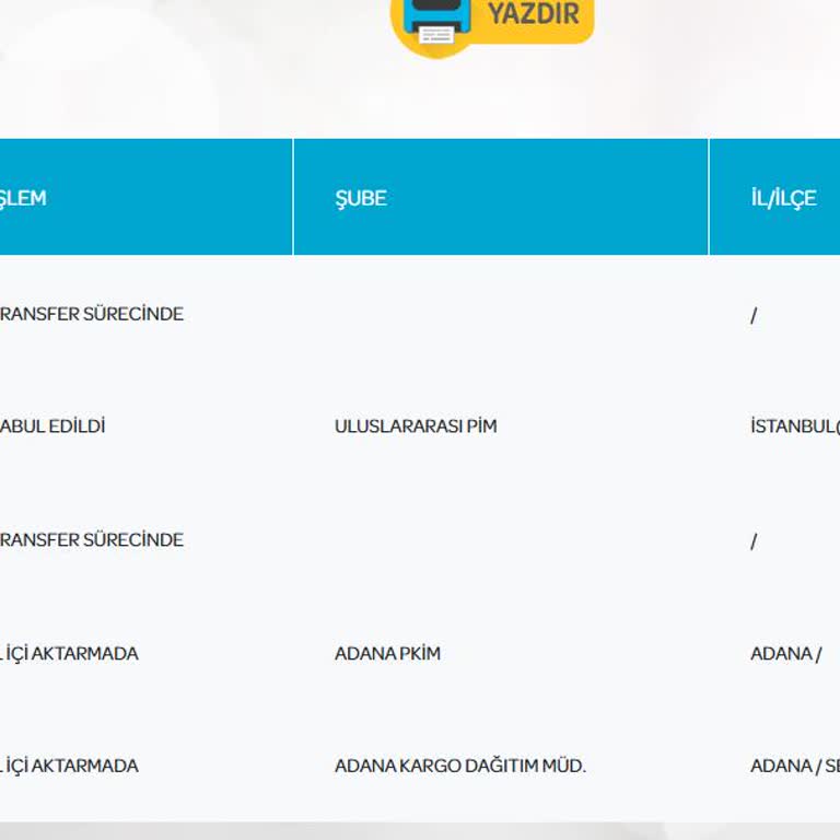 PTT Kargo Kargo Şirketinin İhmalkarlığına Tepki