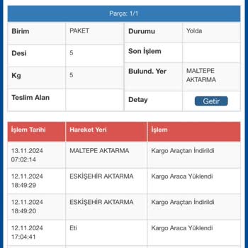 Kayıp Kargo Ve İlgisiz Müşteri Hizmetleri Sorunu