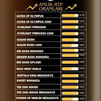 Rinabet Yanıltıcı Bilgilendirme Ve Kayıp Yaşadım