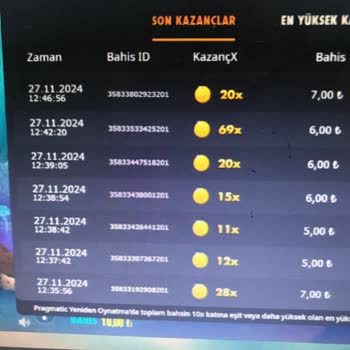 Rinabet Yanıltıcı Bilgilendirme Ve Kayıp Yaşadım