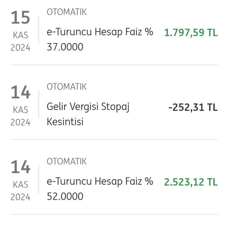 Hoşgeldin Faizi Sürprizi: Bilgilendirme Eksikliği Ve Ani Düşüş