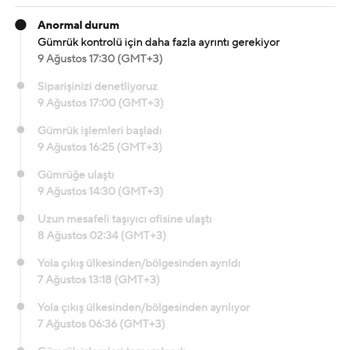 Gümrükte Mahsur Kalan Kargo Ve İade Sorunu