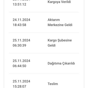Kargo Teslim Edilmedi, İletişim Kurulamıyor!