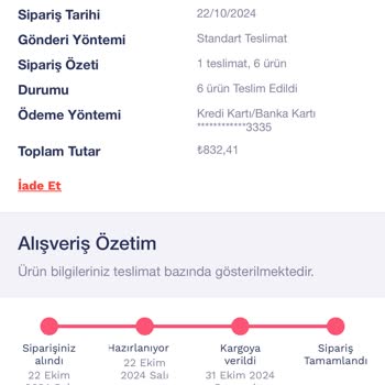 Teslim Edilmeyen Ürün Ve İlgisiz Müşteri Hizmetleri
