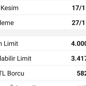 İstenmeyen Kredi Kartı Ücreti Mağduriyeti