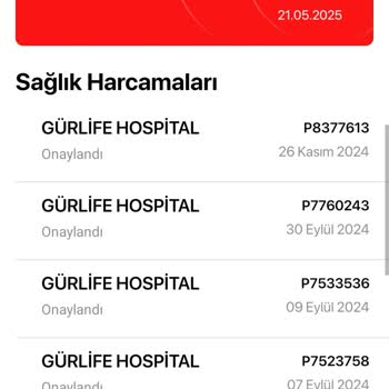 Sigorta Haklarımızın Kısıtlanması