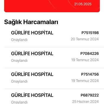 Sigorta Haklarımızın Kısıtlanması