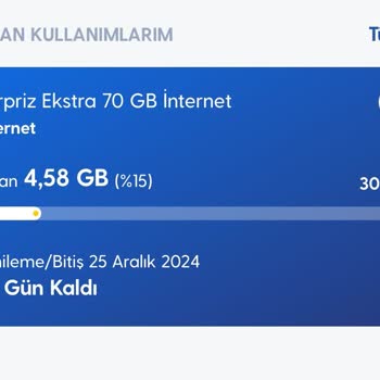 Turkcell Veri Kullanımı Sorunu Ve Müşteri Hizmetleri Çıkmazı