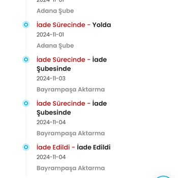 Zara'dan Aldığım Parfüm Teslim Edilmedi