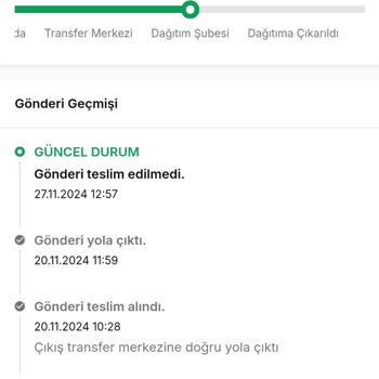 Kayıp Ürünler Ve Karşılanmayan Zarar