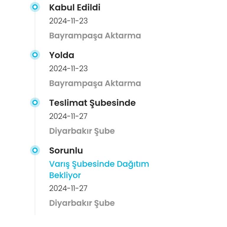 Teslimat Gecikmesi Ve Şube Sorunu