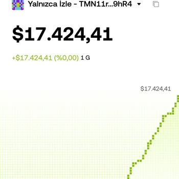 Okx TR Müşteri Hizmetleri Sorunu!