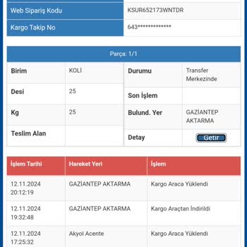 Sürat Kargo'nun İlgisizliği Ve Gecikmeli Teslimatlar